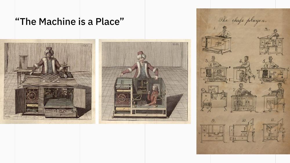 Slide 13: The Mechanical Turk