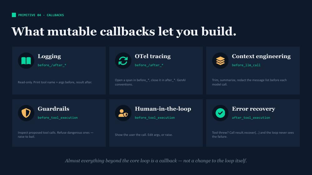 Slide 28: What mutable callbacks let you build